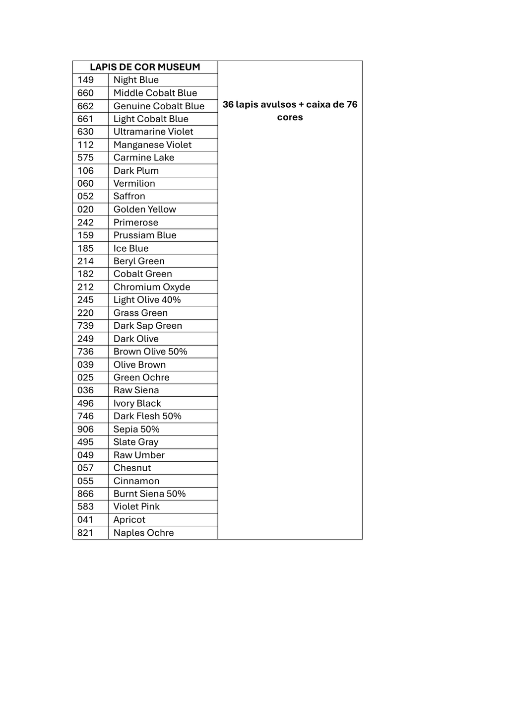 Lista das 36 cores Caran d’Ache Museum Aquarelle escolhidas pela Aretuza